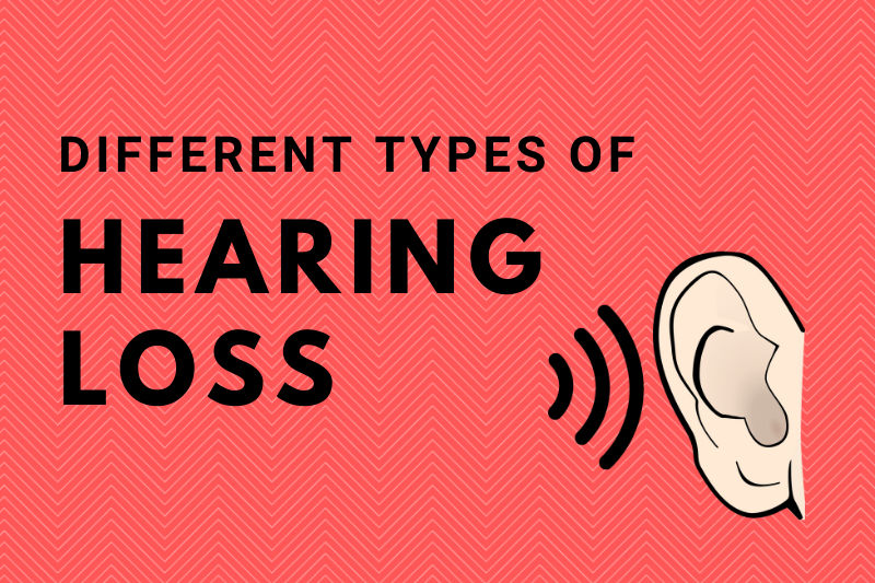 Types of Hearing Loss